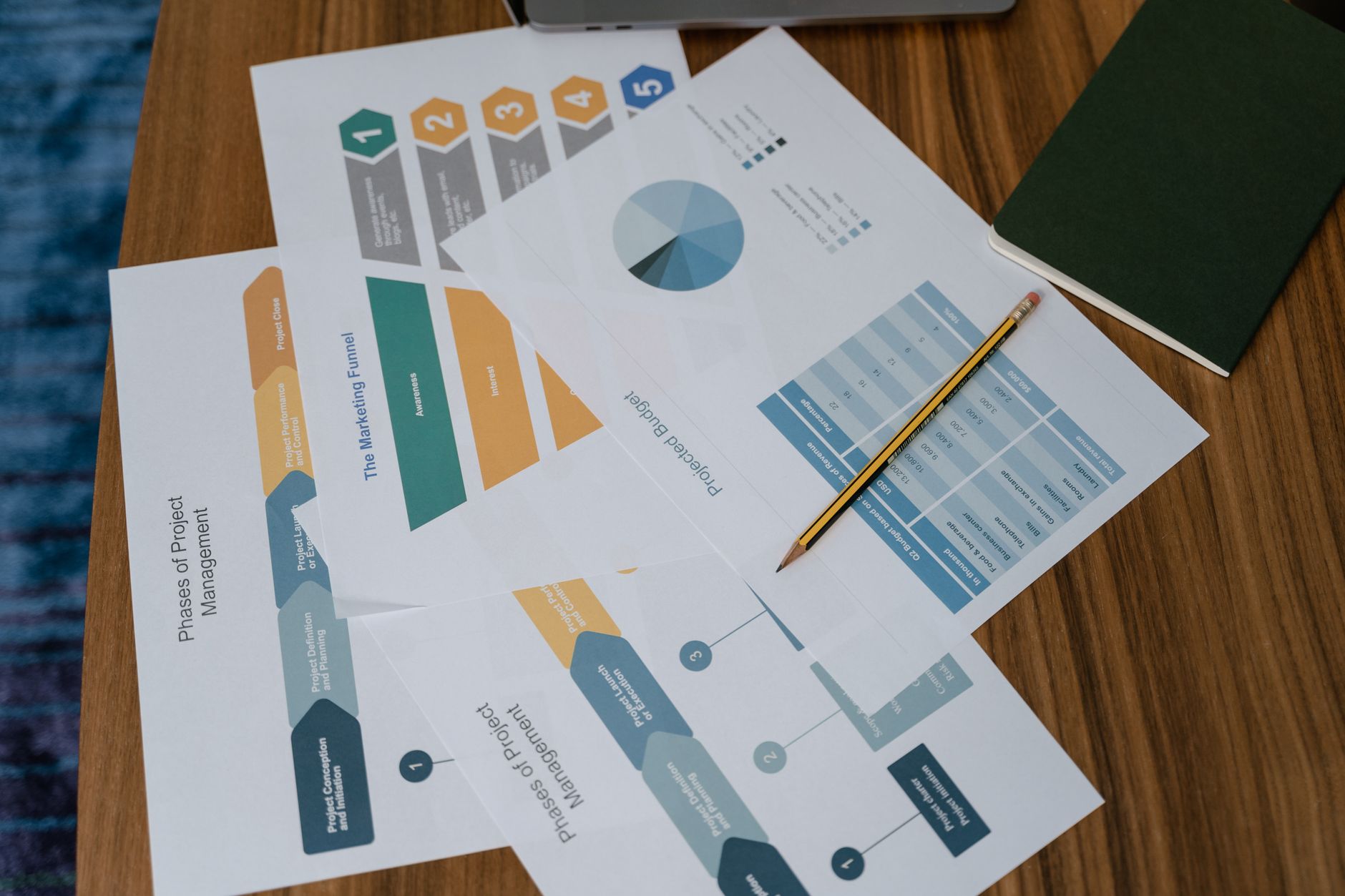 Email funnel planning scene for Master the Value Ladder Email Funnel for High-Ticket Sales